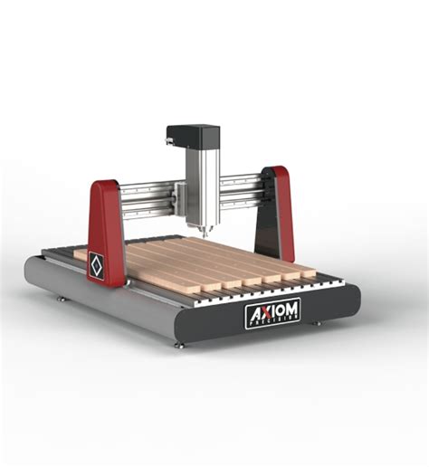 iconic cnc machine|axiom iconic series.